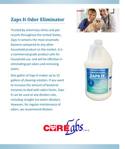 Zaps It Odor Eliminator & Stain Remover, One Case (4-1 Gallons)